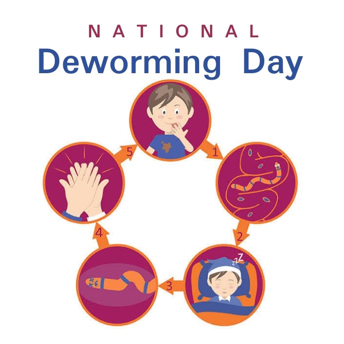 10th February 2024 National Deworming Day HD Photos